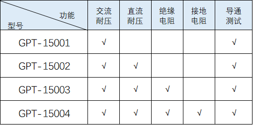 1501.png 1501.png