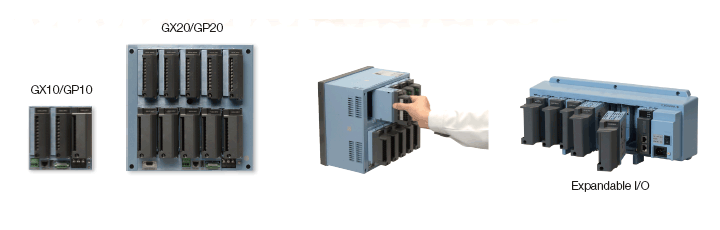 Modular input/output Modular input/output