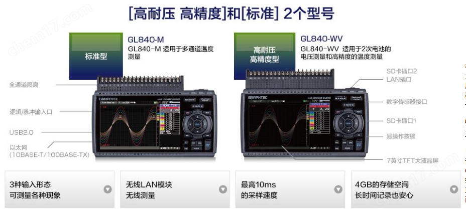 GL840爱.png GL840爱.png