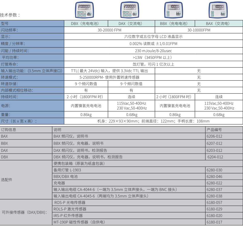 DBX技术参数.png 美国蒙拿多BBX/BAX 便携式频闪仪