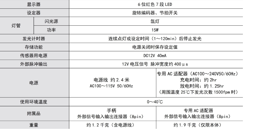 311N技术2.png
