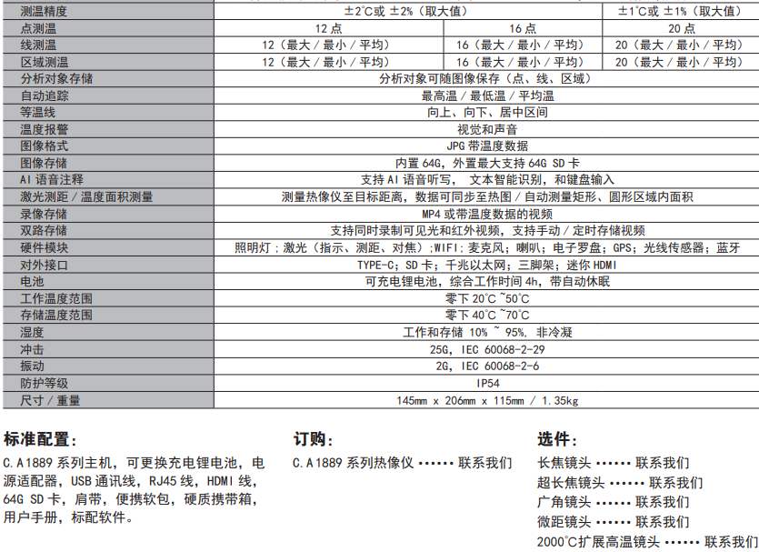 CA1889技术2.png
