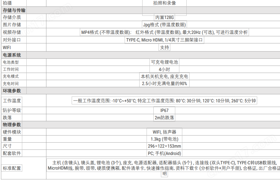CA76技术2.png