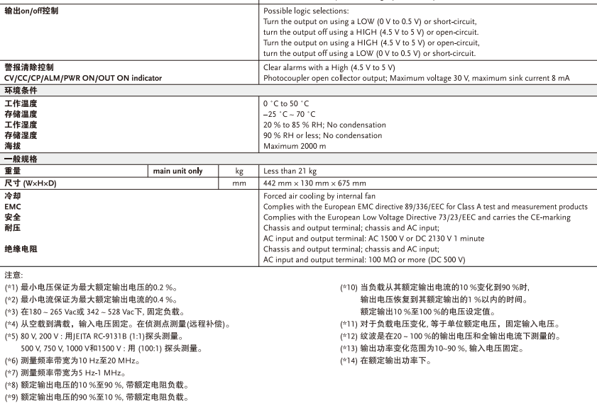 技术参数4.png