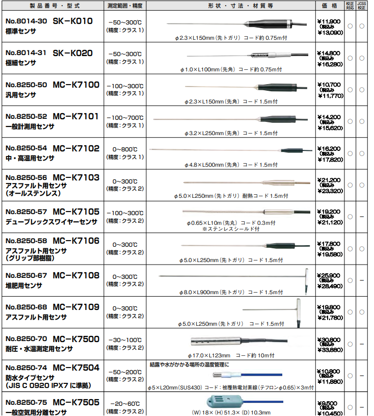 传感器1.png