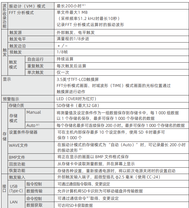 参数03.png