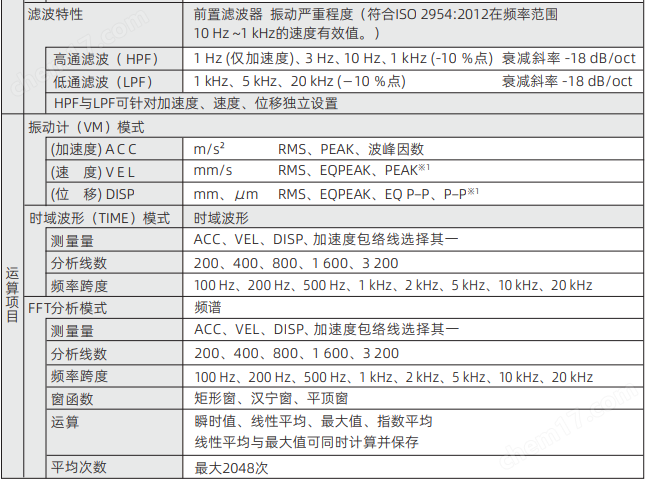参数02.png