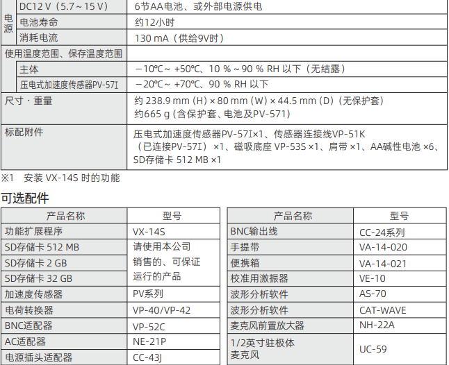 参数04.png 日本理音VA-14 便携式振动分析仪