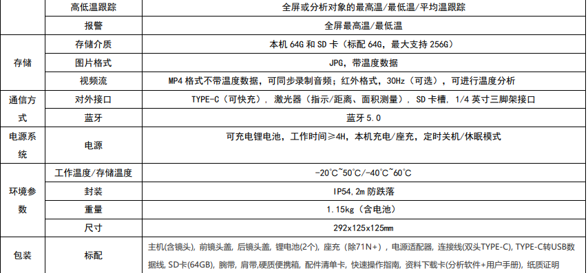 CA75技术参数2.png