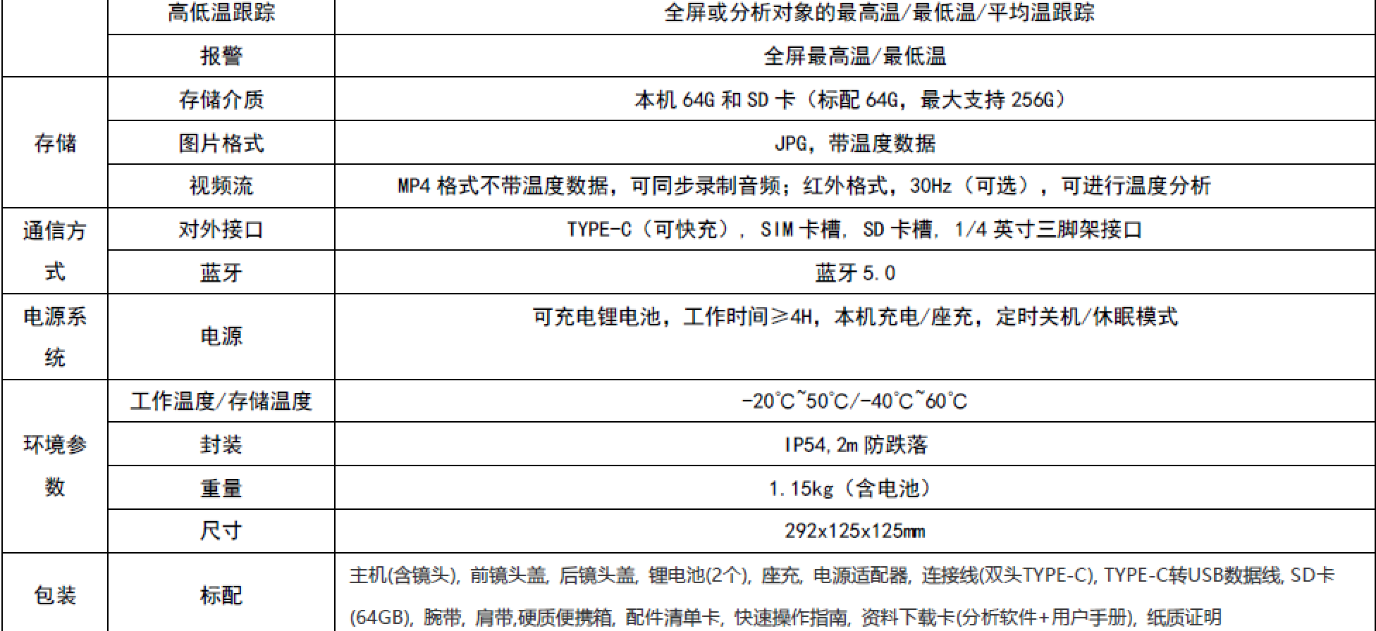 CA71技术参数2.png