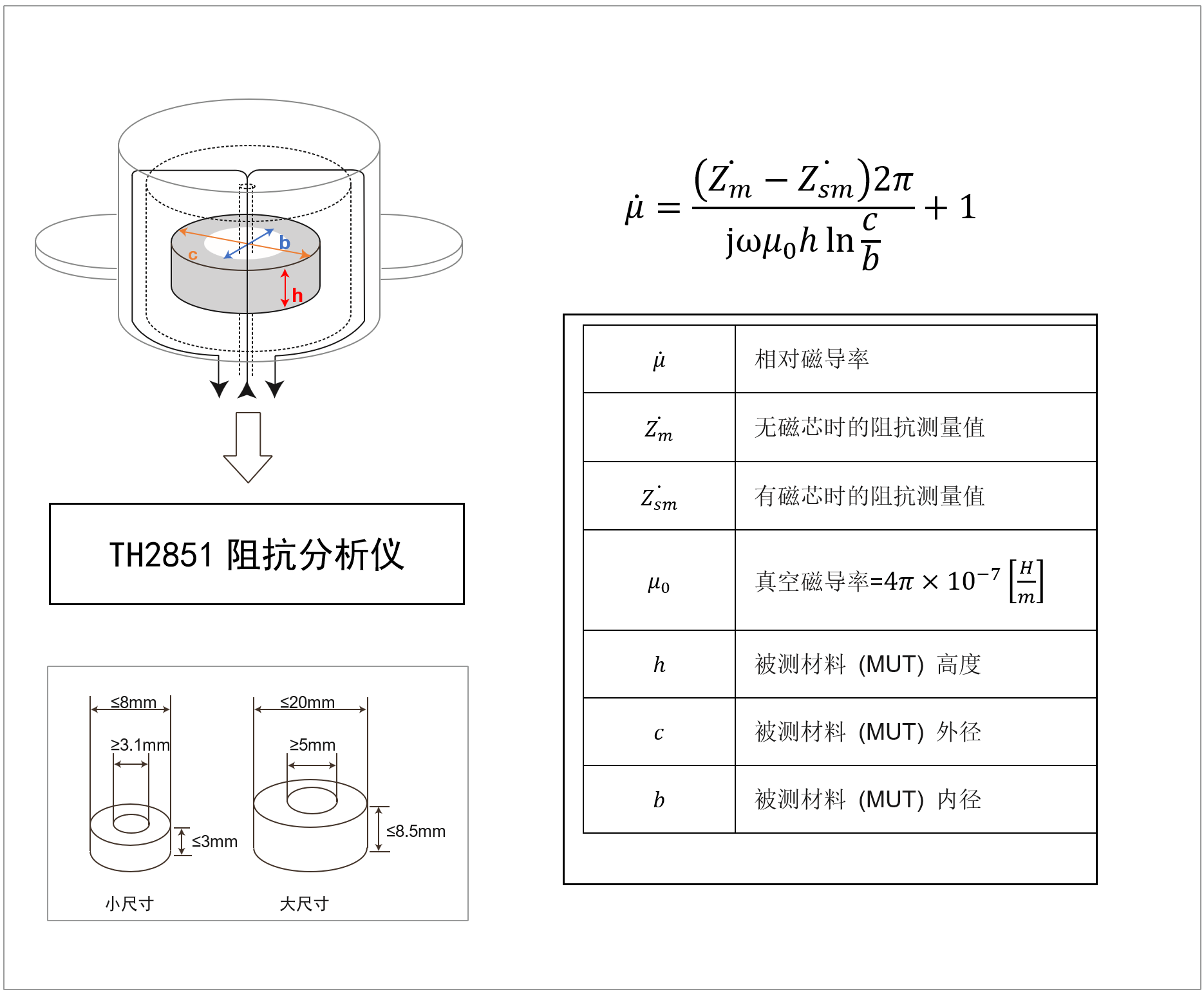 1695109632138635.png TH2851-050阻抗测试仪/阻抗分析仪