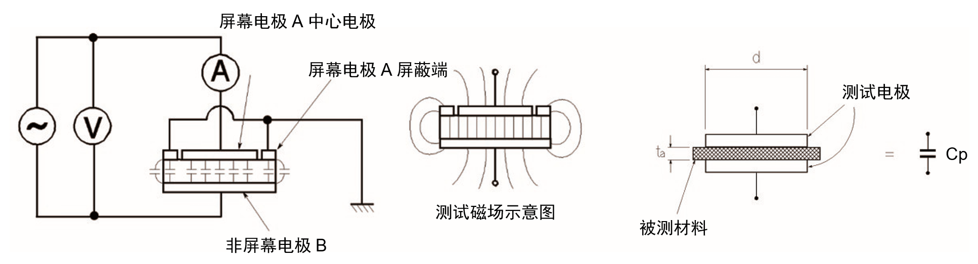 1695106824139728.png TH2851-050阻抗测试仪/阻抗分析仪