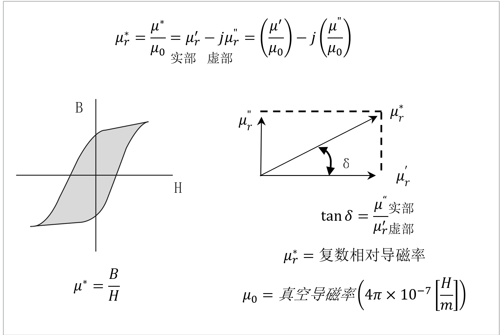 1695109137392492.png TH2851-050阻抗测试仪/阻抗分析仪