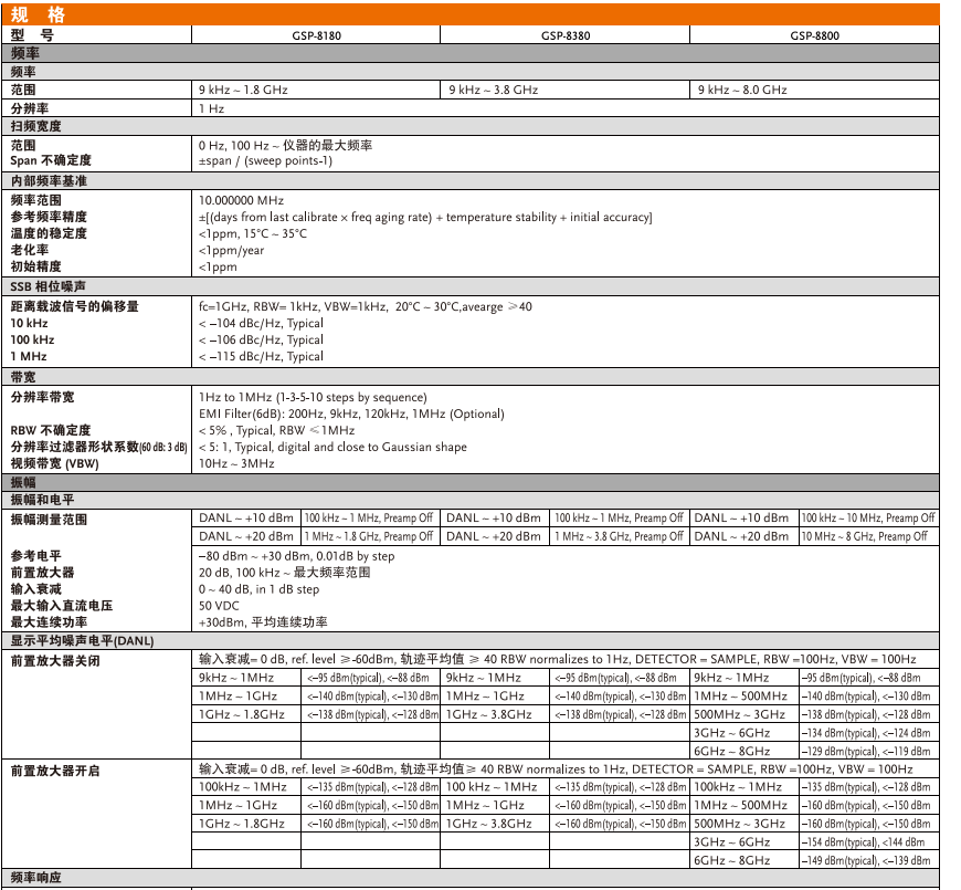 8000技术参数1.png