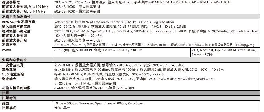8000技术参数2.png