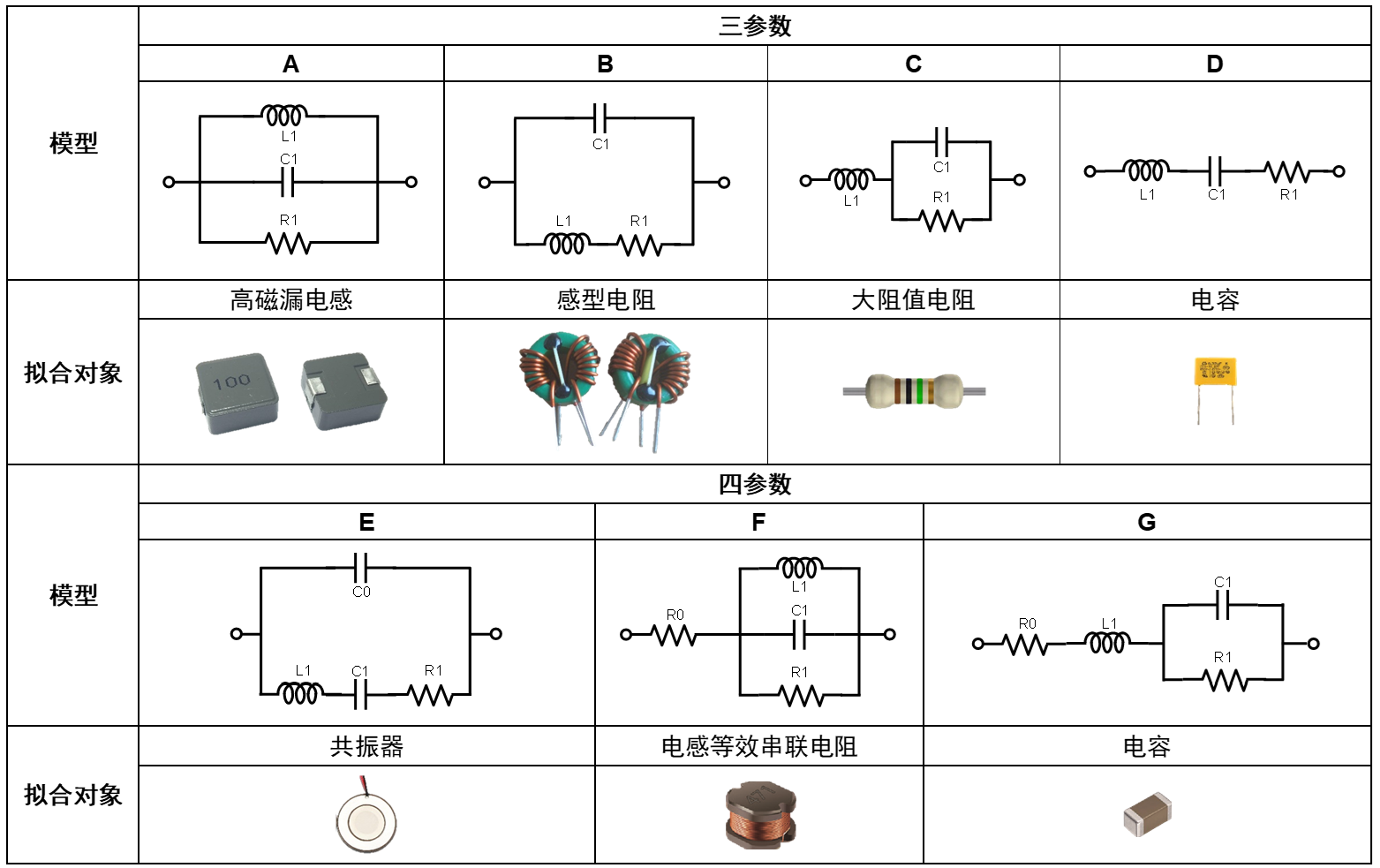 1695104840140713.png TH2851-130阻抗测试仪/阻抗分析仪