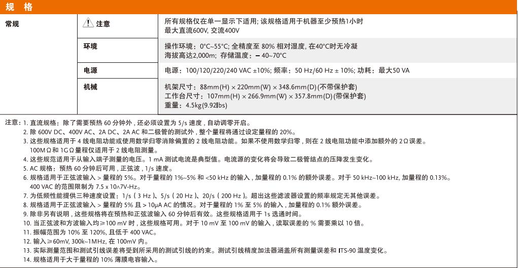 9600技术参数3.jpg